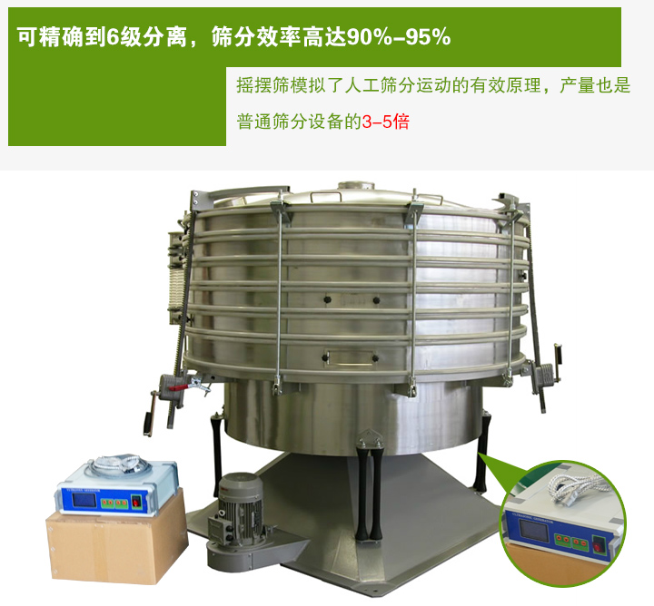 超聲波搖擺篩模擬了人工篩分運動的有效原理，產(chǎn)量也是 普通篩分設備的3-5倍