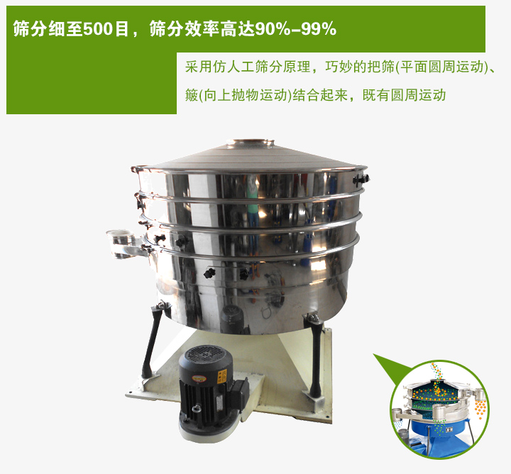 搖動(dòng)篩采用仿人工篩分原理，巧妙的把篩(平面圓周運(yùn)動(dòng))、 簸(向上拋物運(yùn)動(dòng))結(jié)合起來(lái)，既有圓周運(yùn)動(dòng)